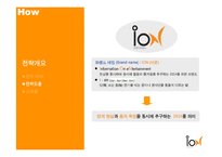 [소비자행동론] [서비스마케팅]KTF 마케팅 커뮤니케이션전략(A+리포트)-19