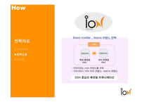 [소비자행동론] [서비스마케팅]KTF 마케팅 커뮤니케이션전략(A+리포트)-20