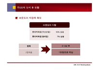 [마케팅] 패션 마케팅 - 정장, 자유를 꿈꾸다-5