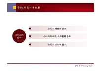 [마케팅] 패션 마케팅 - 정장, 자유를 꿈꾸다-7