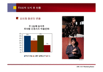 [마케팅] 패션 마케팅 - 정장, 자유를 꿈꾸다-9