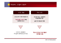 [마케팅] 패션 마케팅 - 정장, 자유를 꿈꾸다-18