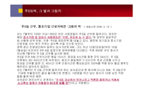 [마케팅] 패션 마케팅 - 정장, 자유를 꿈꾸다-19