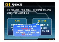 [마케팅] 해피캠퍼스(HAPPY CAMPUS) 완벽 분석 및 새로운 컨텐츠 개발 전략-3