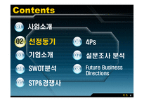 [마케팅] 해피캠퍼스(HAPPY CAMPUS) 완벽 분석 및 새로운 컨텐츠 개발 전략-5