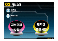 [마케팅] 해피캠퍼스(HAPPY CAMPUS) 완벽 분석 및 새로운 컨텐츠 개발 전략-13