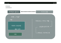 [마케팅] 홍익대학교 마케팅 분석-2