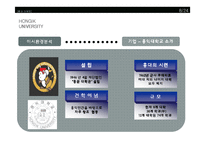 [마케팅] 홍익대학교 마케팅 분석-7