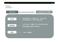 [마케팅] 홍익대학교 마케팅 분석-20
