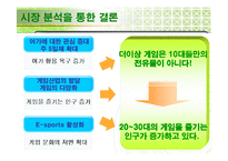 [마케팅] 엑스박스(X-Box) 완벽 분석 및 발전방안 제시-9