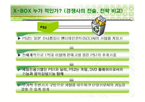 [마케팅] 엑스박스(X-Box) 완벽 분석 및 발전방안 제시-11