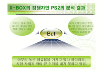 [마케팅] 엑스박스(X-Box) 완벽 분석 및 발전방안 제시-15