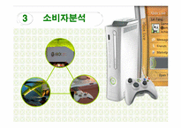 [마케팅] 엑스박스(X-Box) 완벽 분석 및 발전방안 제시-20