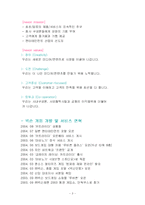 [마케팅전략] 넥슨(nexon)마케팅 전략 성공사례-3