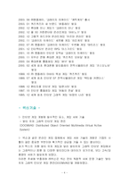 [마케팅전략] 넥슨(nexon)마케팅 전략 성공사례-4