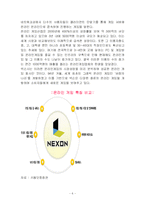 [마케팅전략] 넥슨(nexon)마케팅 전략 성공사례-6