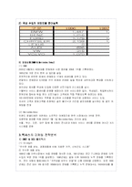 [국제경영학] [국제경영학]렉서스의 한국시장진출 성공 마케팅 전략(A+리포트)-7
