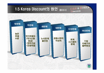 기업지배구조와 코리아 디스카운트-8
