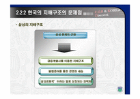 기업지배구조와 코리아 디스카운트-12