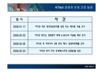 [재무] 기업지배 구조의 문제-5