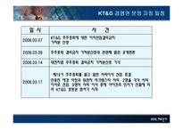 [재무] 기업지배 구조의 문제-6