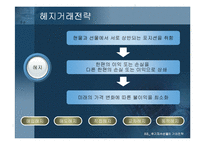 [파생상품] 주가지수선물의 거래전략-20