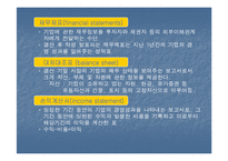 [재무관리] 재무활동-4