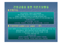 [재무관리] 재무활동-11