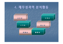 [재무관리] 재무활동-20