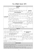 [경영] 서비스기업경영자분석-아시아나항공 박찬법 CEO-9