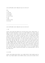 심장 및 혈액 질환의 심부전 이해를 위한 심층 연구 분석과 요약-1