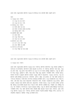 심장 우회 수술(CABG) 환자의 수술실 및 회복실 간호 관리에 대한 포괄적 분석-1