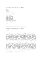 사회적 학습의 중요성과 반두라 이론의 핵심 개념 탐구-1