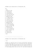 대학생활의 4년 동안 직업윤리를 바탕으로 나의 미래를 설계하는 방법-1