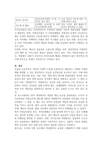 인적자원 관리론 출석 대체 과제 역량평가의 개념-4