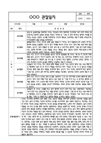 만3세 1학기 관찰일지 및 연계된 부모상담일지 (관찰일지,부모면담일지,발달평가 모두포함)-6