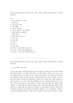 급성 충수염 환자의 임상 사례 연구 통증, 염증, 고체온 및 불안 증상을 중심으로 한 응급실 경험 분석-1