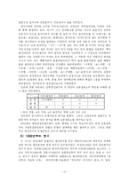 [국어 방언, 연구사, 시대별,] 국어 방언 연구사.-10