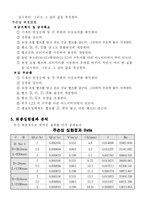 [기계공학] 수두손실실험-5