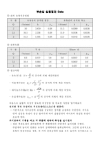 [기계공학] 수두손실실험-6