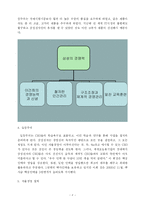 [경영철학] 이건희 회장의 오너십, 인력중시 경영-2