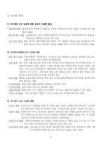 공기업의 민영화-7
