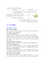 중국의 환율 제도와 위엔화 전망-9