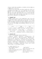 [경영,pr,상경] 제품배치PPL-2