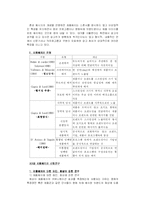 [경영,pr,상경] 제품배치PPL-4