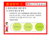 [마케팅] ‘미녀는 석류를 좋아해’ 마케팅 분석-8