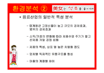 [마케팅] ‘미녀는 석류를 좋아해’ 마케팅 분석-9