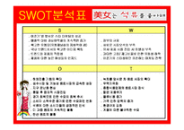 [마케팅] ‘미녀는 석류를 좋아해’ 마케팅 분석-17