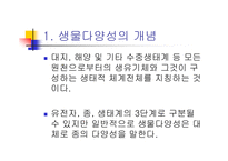 [부동산] 생물다양성을 위한 노력-3