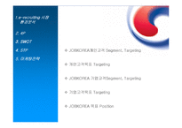 [마케팅] 잡코리아(JobKorea) - 인터넷기업의 마케팅전략-11